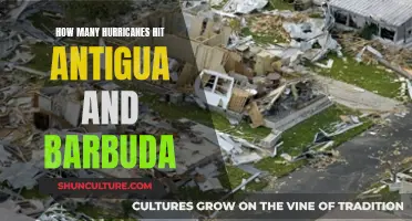 Hurricanes' Havoc on Antigua and Barbuda: A Historical Overview