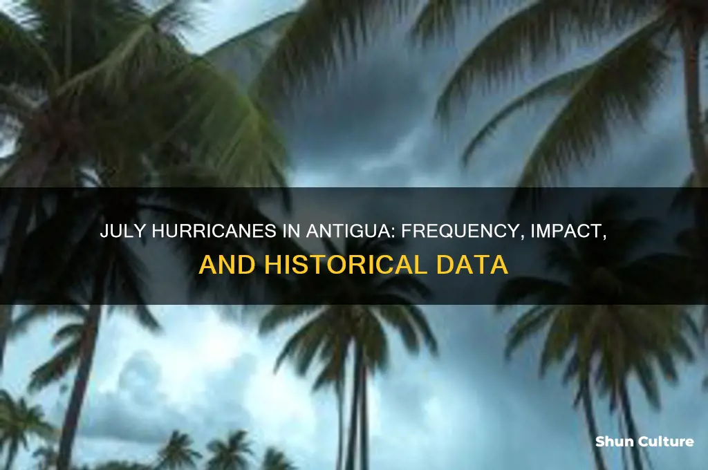 how many hurricanes hit antigua in july