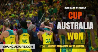 Australia's ICC World Cup Victories: A Comprehensive Overview