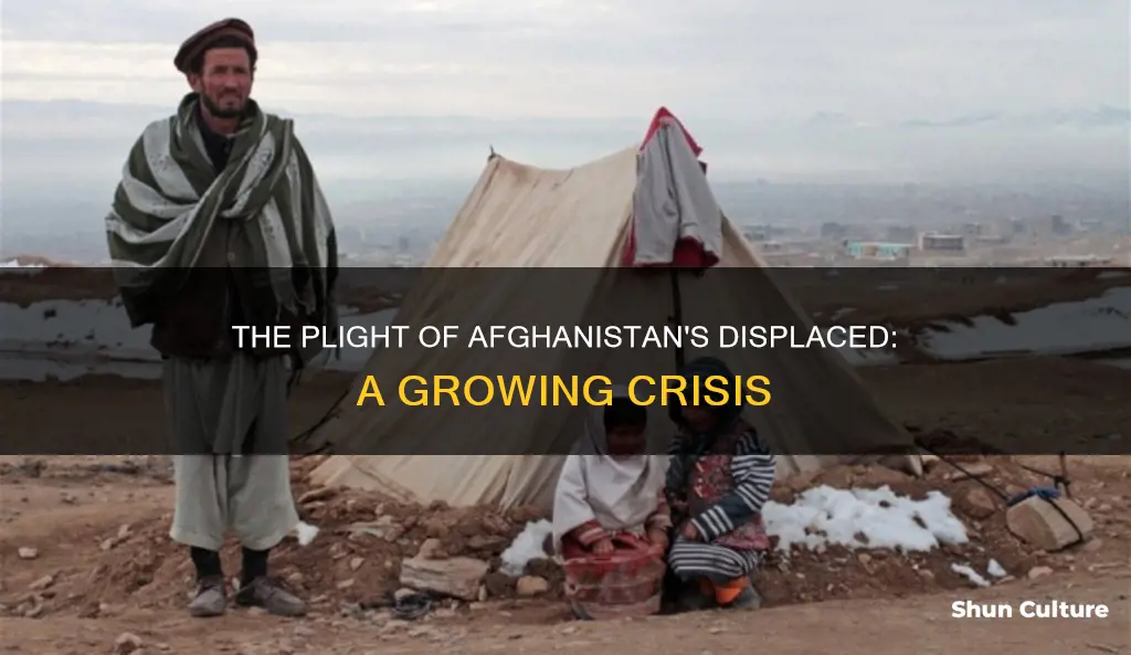 how many idps in afghanistan