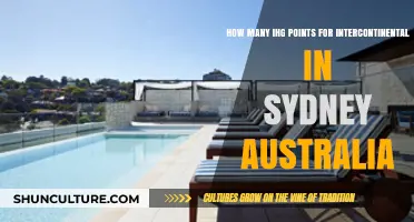 IHG Points Guide: Intercontinental Sydney Stays and Redemption Rates