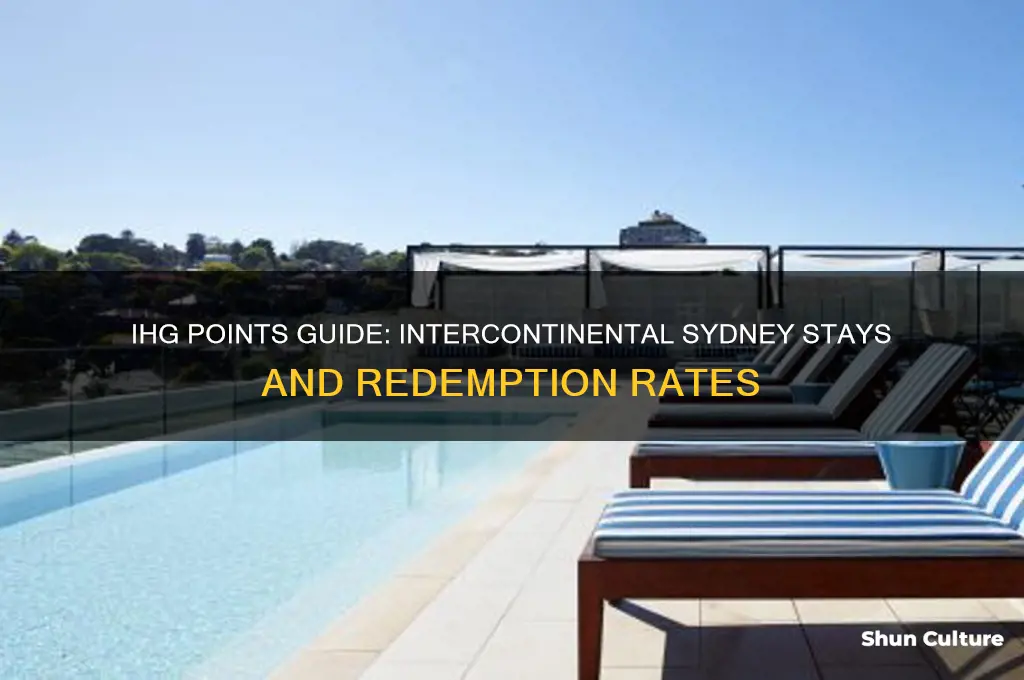 how many ihg points for intercontinental in sydney australia