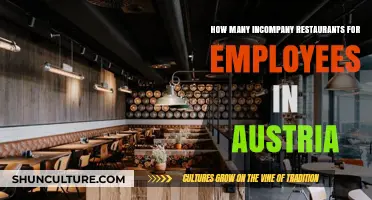 Austria's In-Company Restaurants: A Guide to Employee Dining