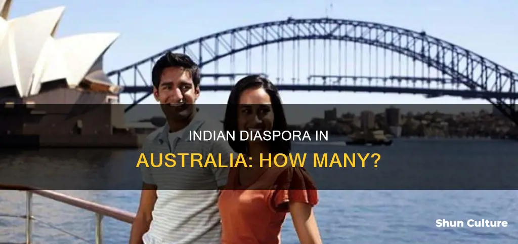 how many indiaba are in australia