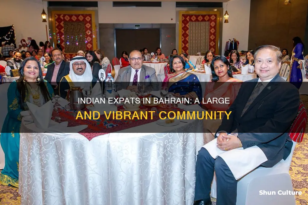 how many indian in bahrain