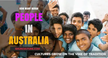 Indian Community in Australia: Size and Significance