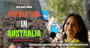 Indian Diaspora in Australia: Population Trends
