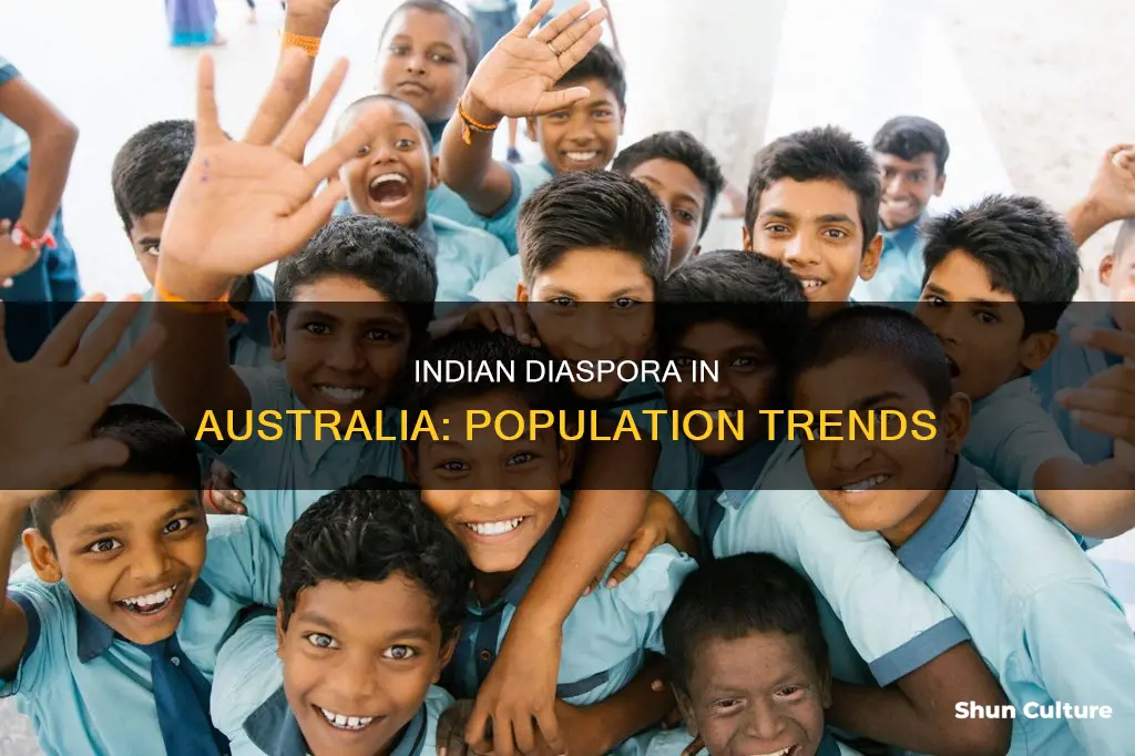 how many indian population in australia