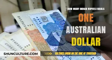 Understanding the Exchange Rate: Indian Rupees to Australian Dollar