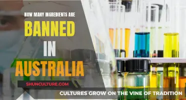 Australia's Strict Stance: Banned Ingredients List