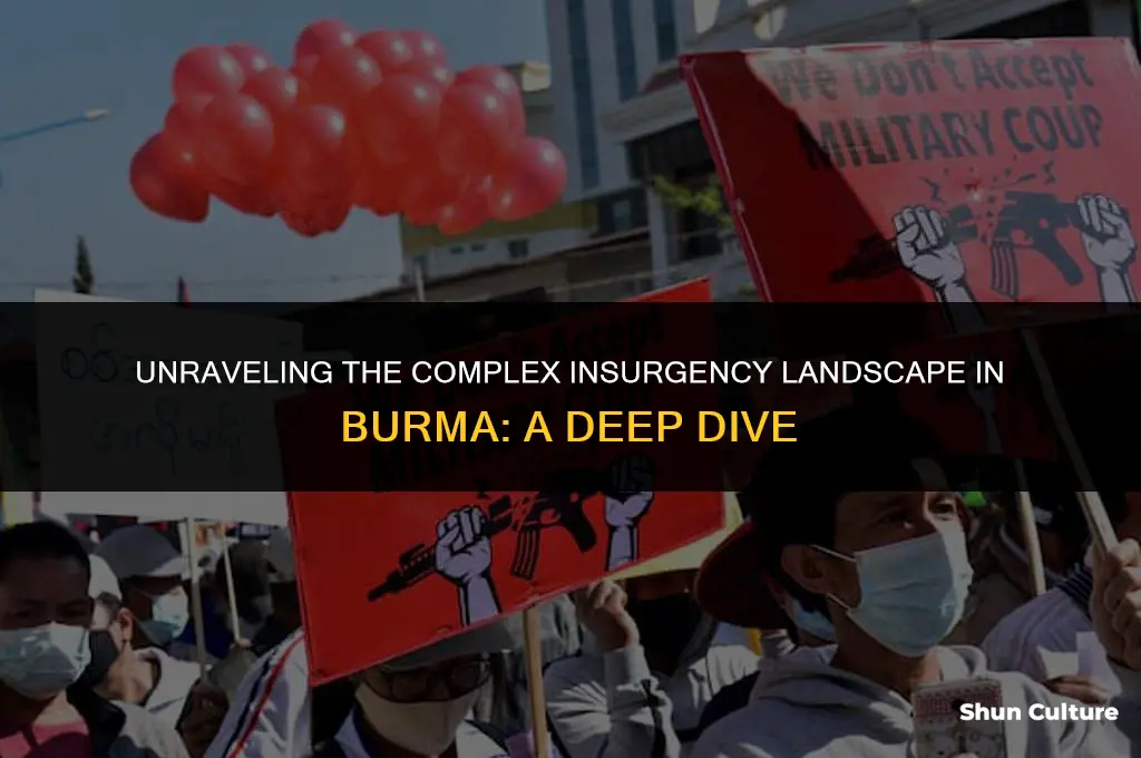 how many insurgencies burma