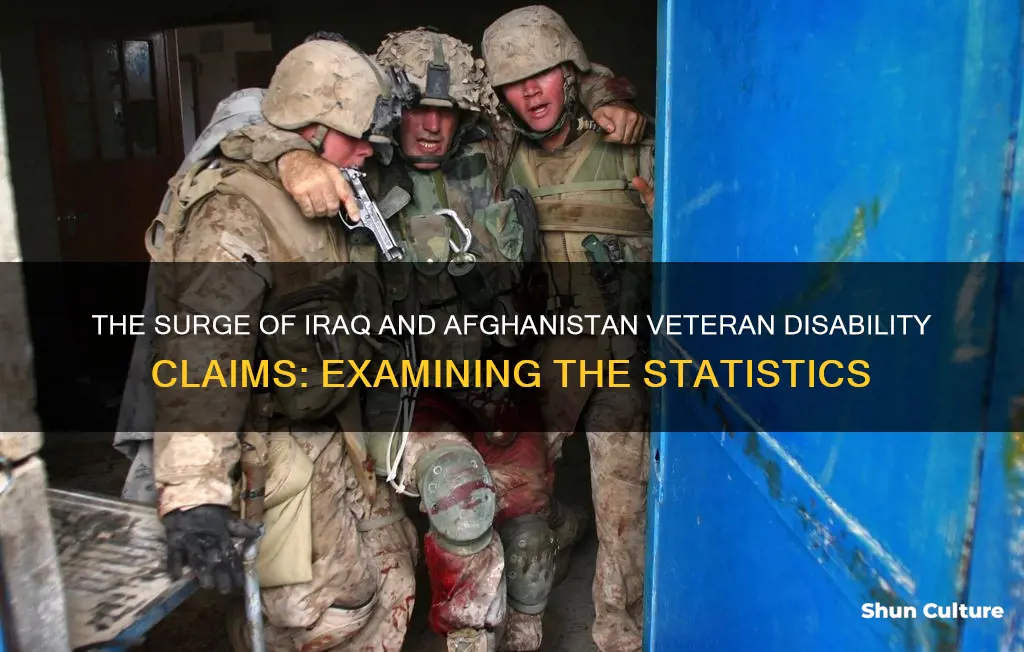 how many iraq and afghanistan va disability claims