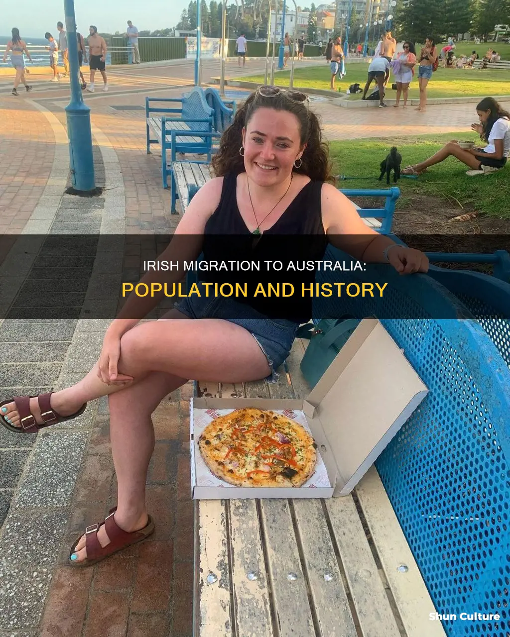 how many irish people in australia