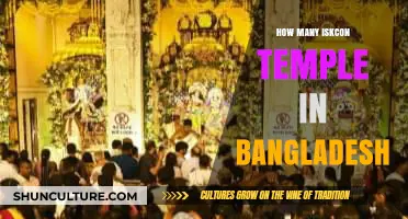 Exploring the Presence of ISKCON Temples in Bangladesh
