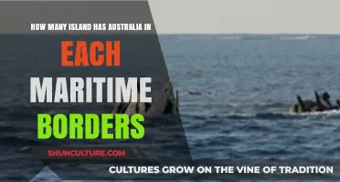 Exploring Australia's Maritime Borders and Island Count