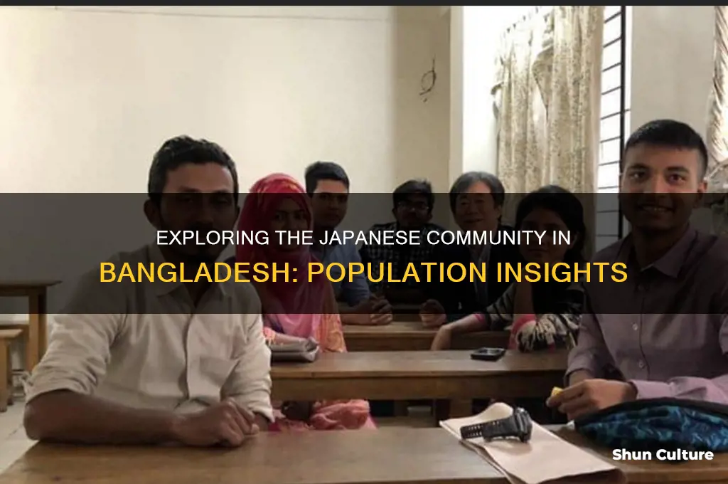 how many japanese live in bangladesh