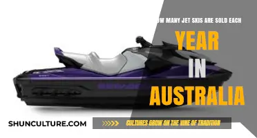Annual Jet Ski Sales in Australia: Trends and Figures Revealed