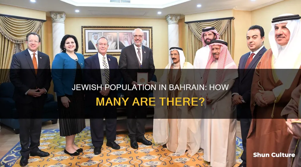 how many jewish are in bahrain