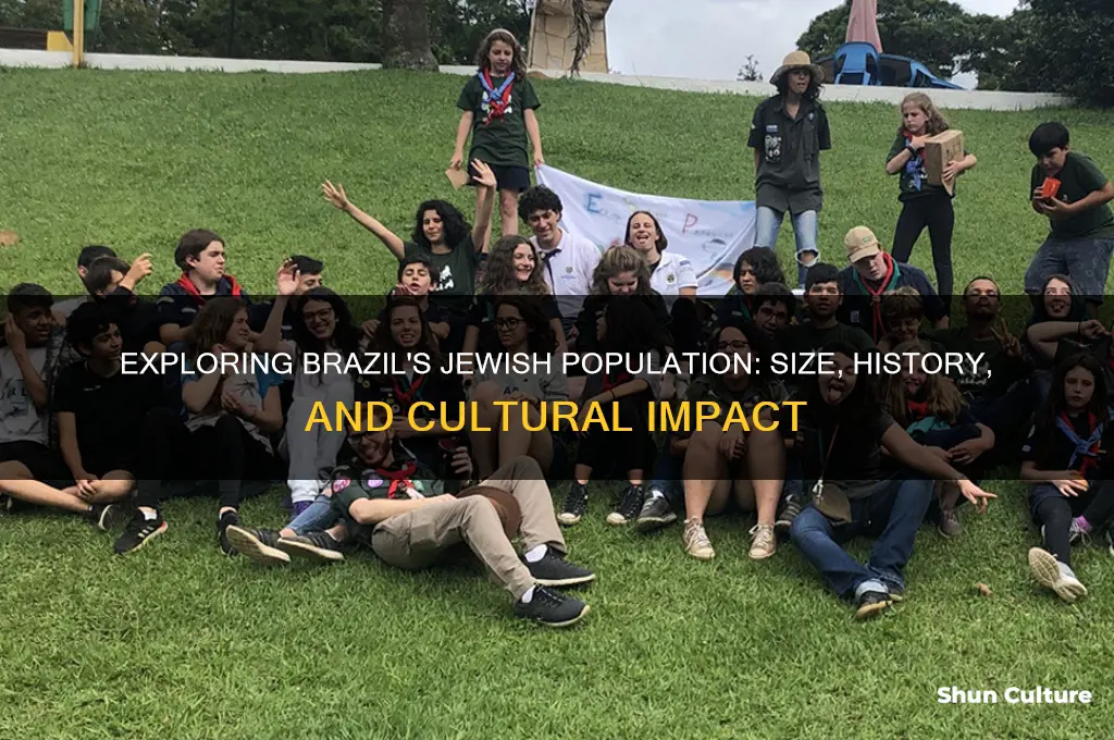 how many jewish people are in brazil