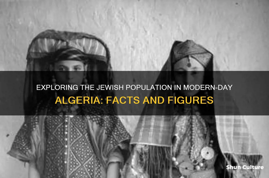 how many jewish people live in algeria