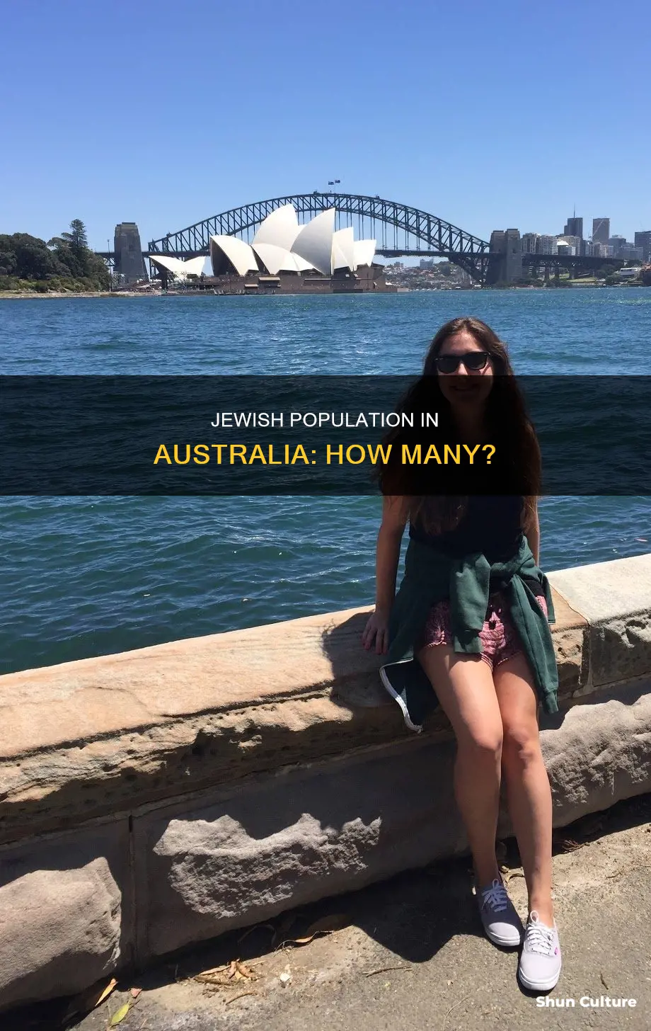 how many jewish people live in australia