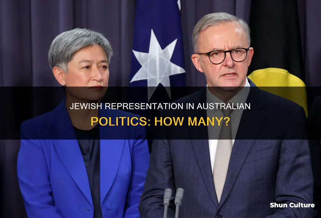 how many jews are in the australian government