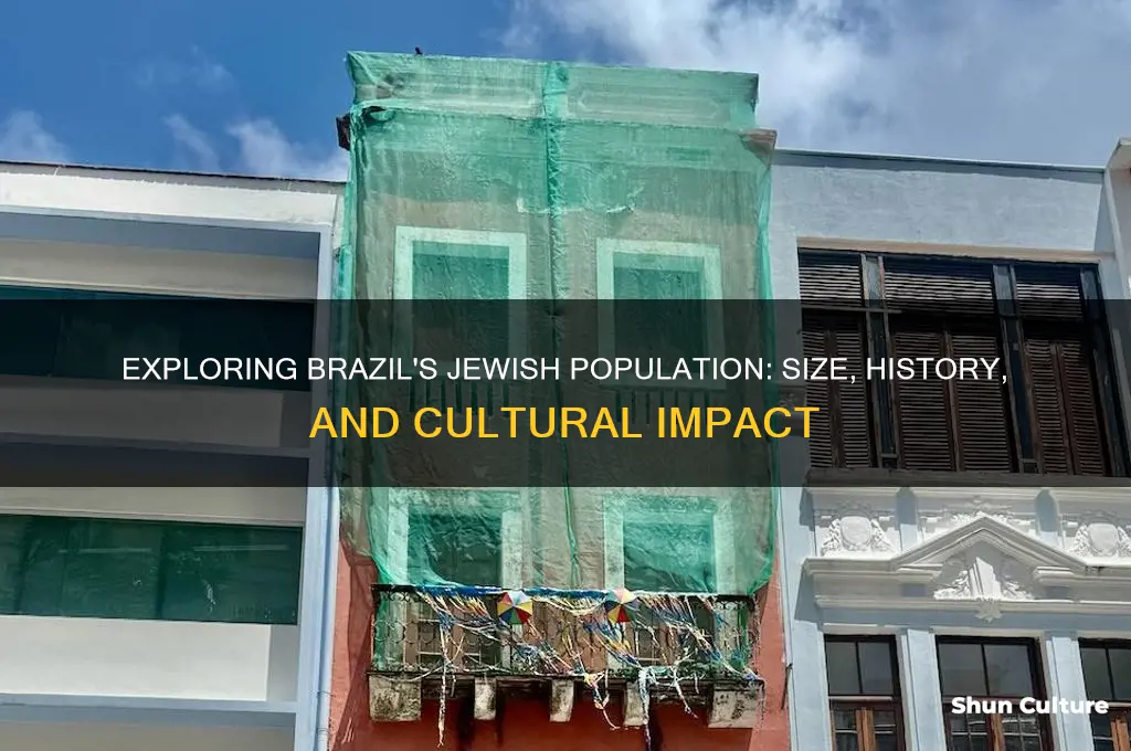 how many jews live in brazil