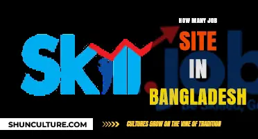 Exploring Bangladesh's Job Sites: A Comprehensive Guide to Opportunities