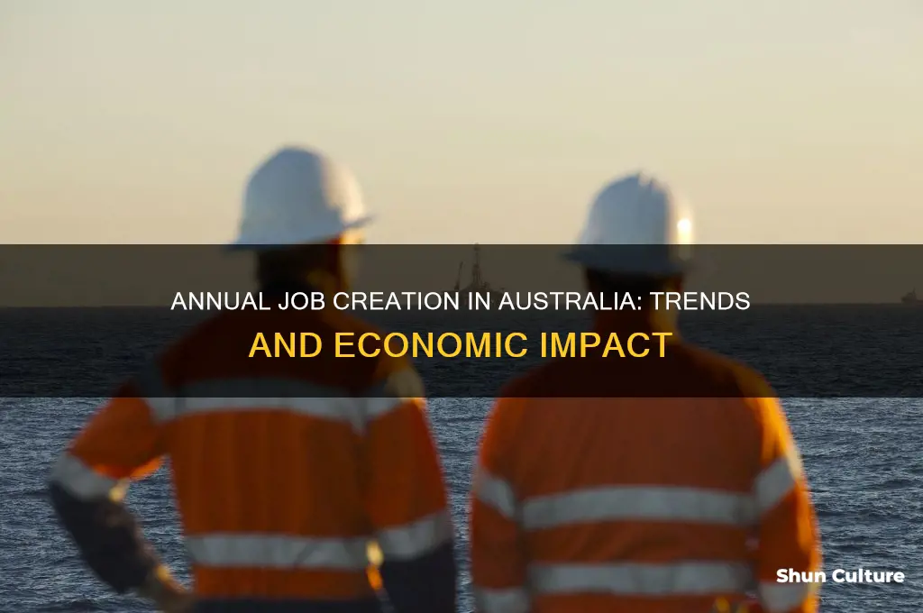 how many jobs are created each year in australia