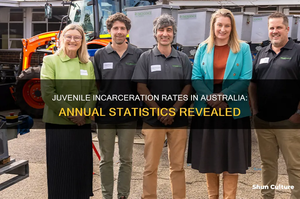 how many juveniles go to jail a year in australia