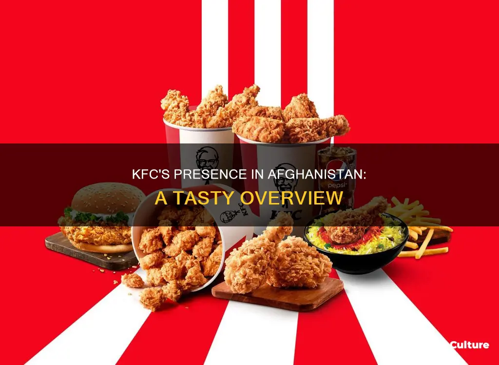 how many kfc are in afghanistan