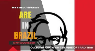 Exploring KFC's Presence: How Many Restaurants Are in Brazil?