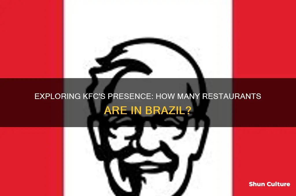 how many kfc restaurants are in brazil