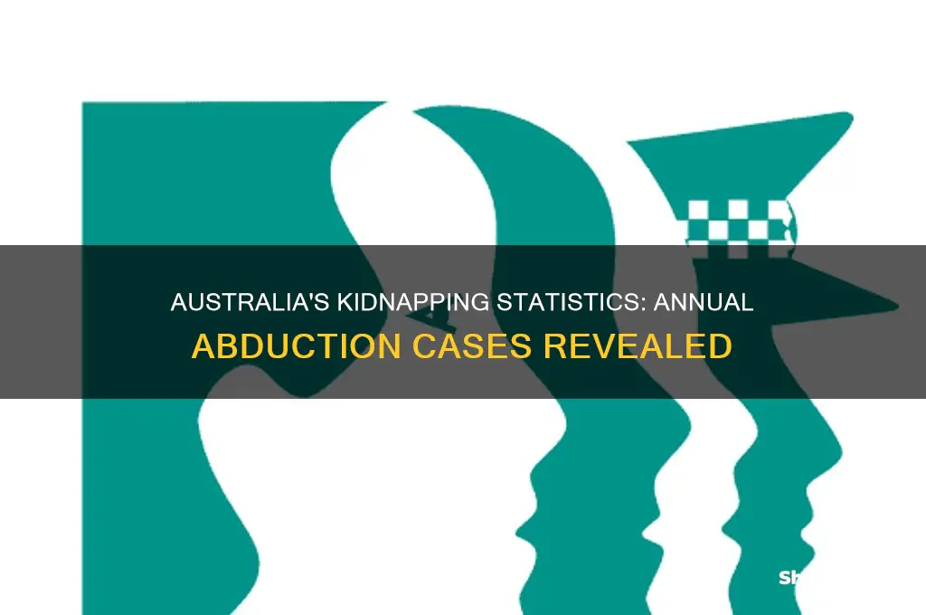 how many kidnappings in australia per year