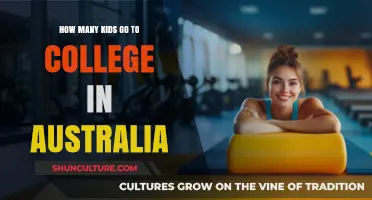 Exploring Australian College Enrollment: How Many Kids Pursue Higher Education?