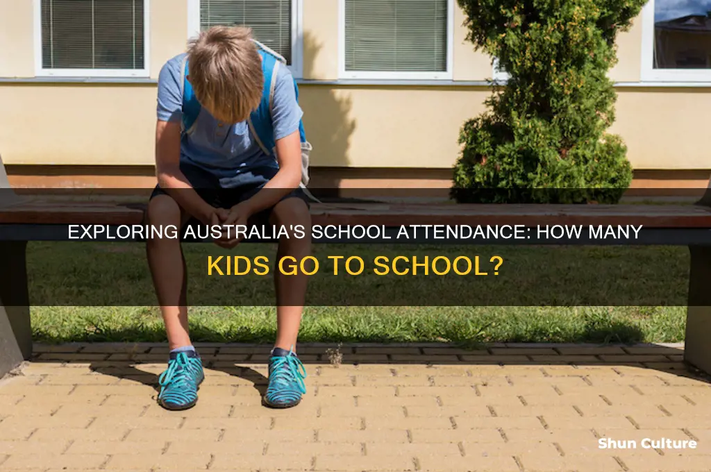 how many kids go to school in australia
