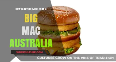Big Mac Energy: Kilojoules in an Australian Classic