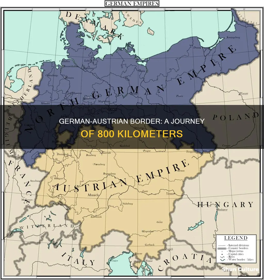 how many kilometers is the border between germand and austria