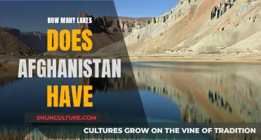 The Lakes of Afghanistan: A Natural Wonder in a Land of Mountains