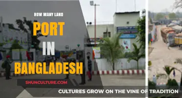 Exploring Bangladesh's Land Ports: A Comprehensive Count and Overview