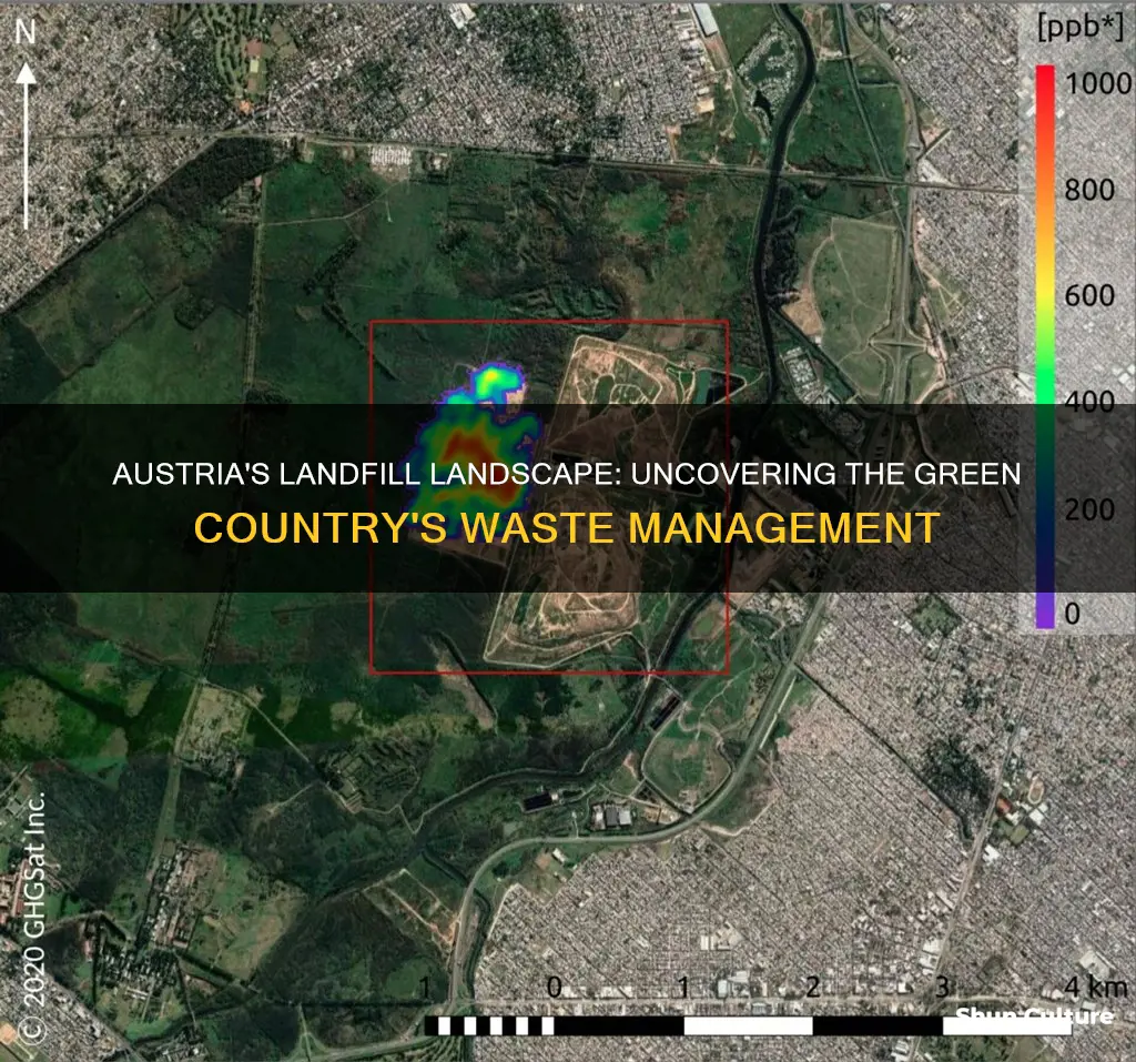 how many landfills are in austria