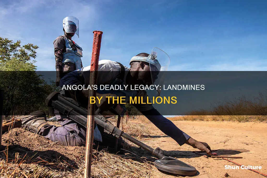 how many landmines are in angola