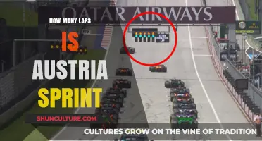 Austria Sprint: Unraveling the Lap Mystery