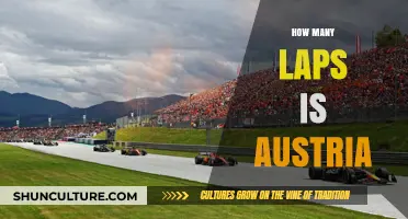 Austria's Lap Count: Unraveling the Mystery