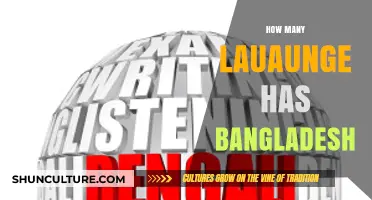 Exploring Bangladesh's Linguistic Diversity: How Many Languages Are Spoken?