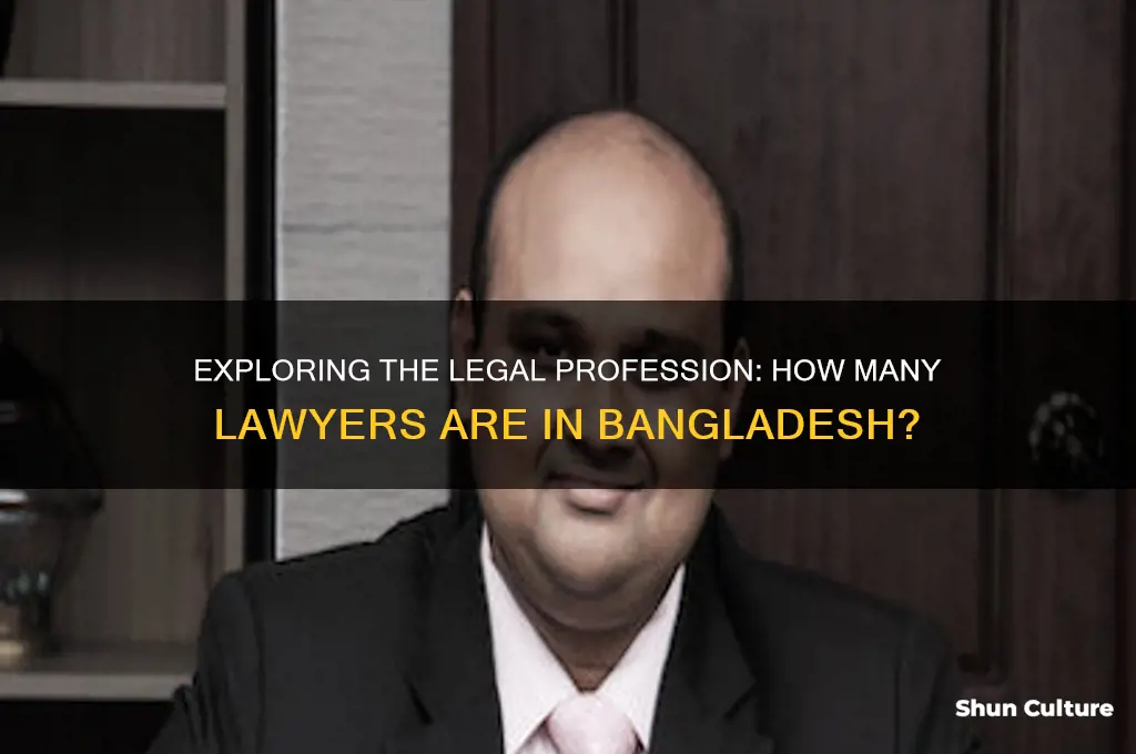 how many lawyers in bangladesh