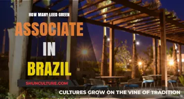 Exploring the Growth of LEED Green Associates in Brazil