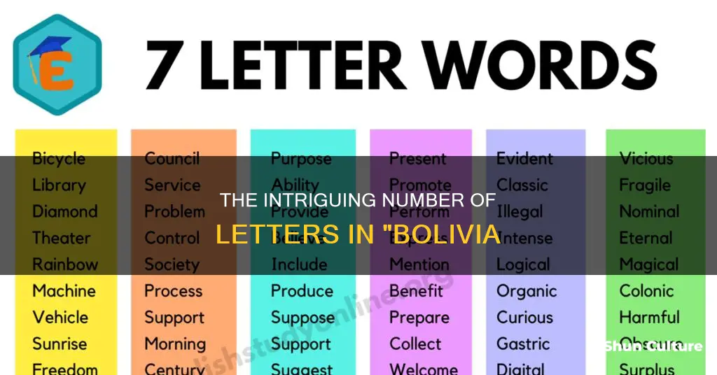 how many letter in bolivia