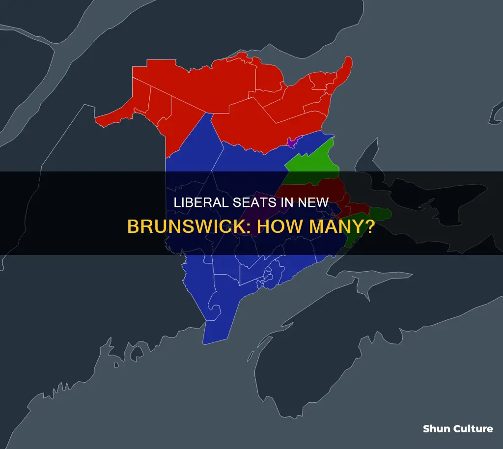 how many liberal seats in new brunswick