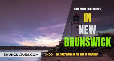 Lighthouses of New Brunswick: A Comprehensive Guide